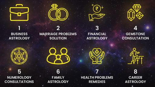 best-astrologer-in-delhi-rajeshshrimali.jpg